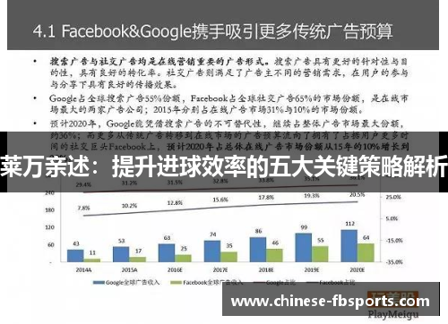 莱万亲述：提升进球效率的五大关键策略解析
