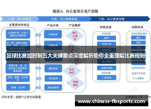 足球比赛加时制五大关键要点深度解析助你全面理解比赛规则