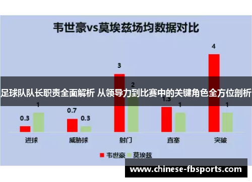 足球队队长职责全面解析 从领导力到比赛中的关键角色全方位剖析